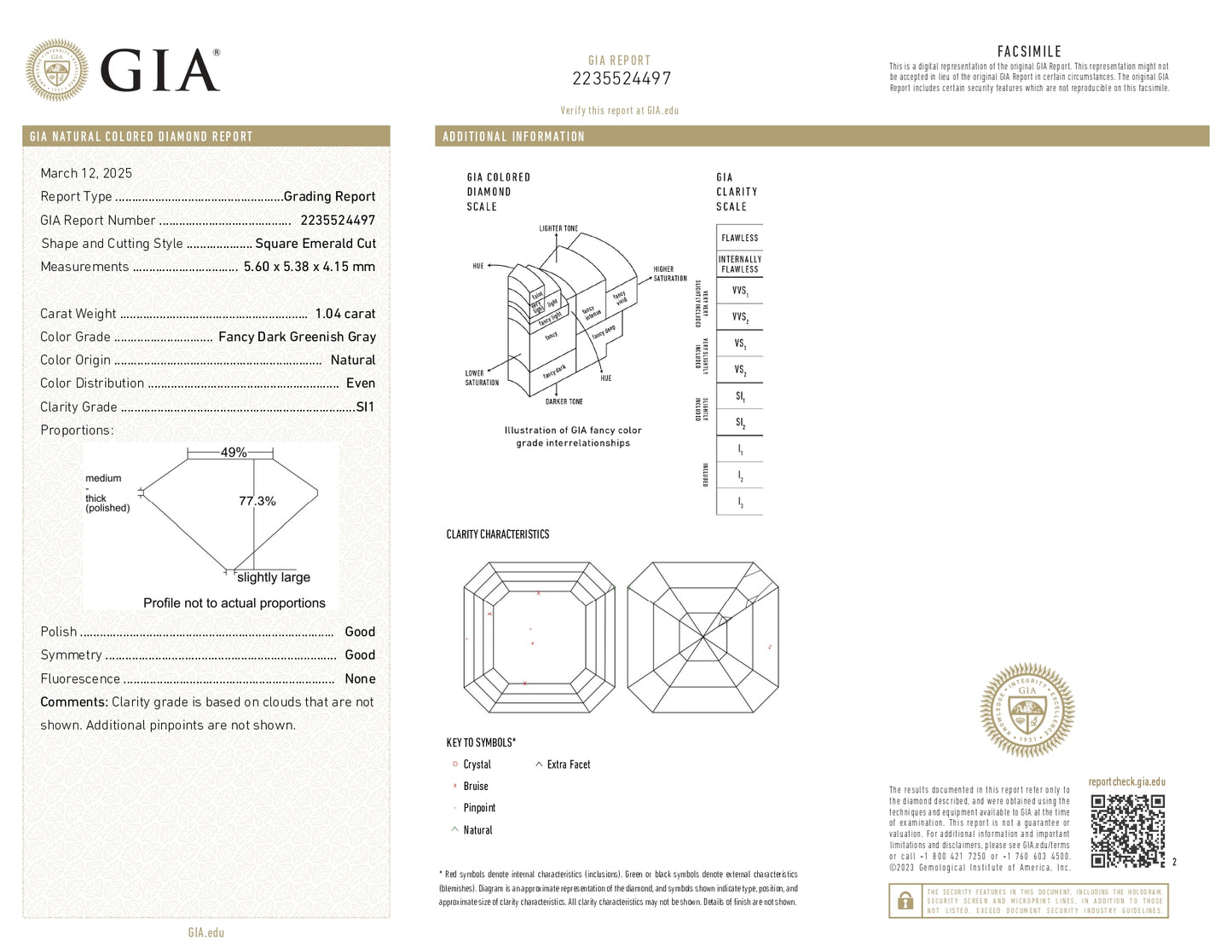 1.04 Asscher Fancy Dark Greenish Grey SI1 GIA