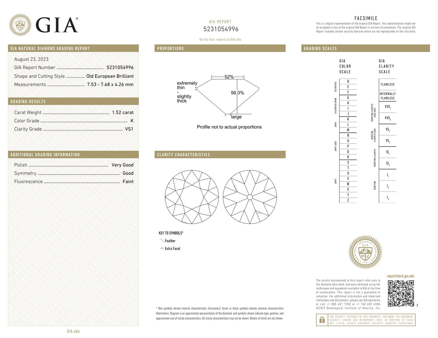 3.16ctw Old European K VS1-VS2 GIA (Matched Pair)