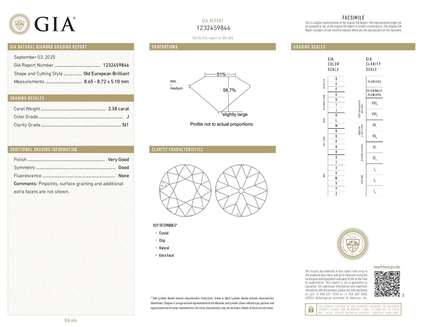 2.38 Old European J SI1 GIA