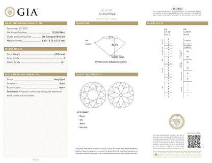 2.38 Old European J SI1 GIA