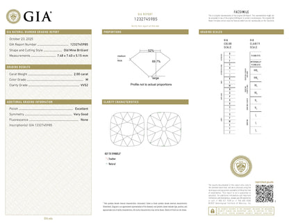 2.00 Old Mine M VVS2 GIA