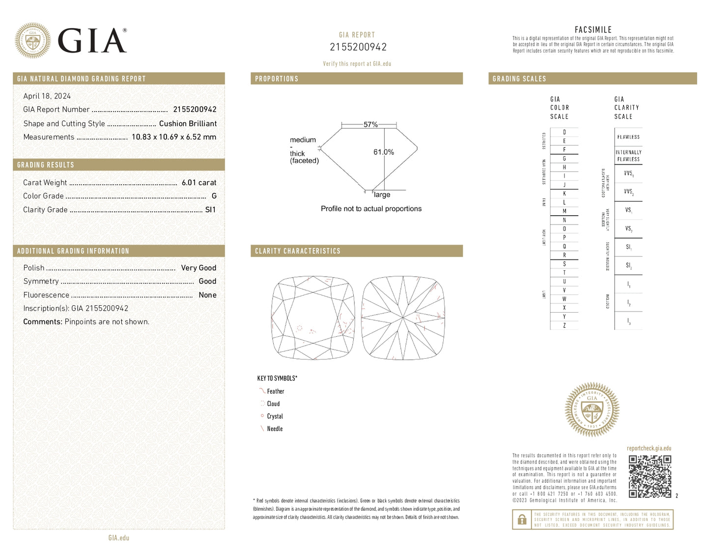 6.01 Cushion G SI1 GIA