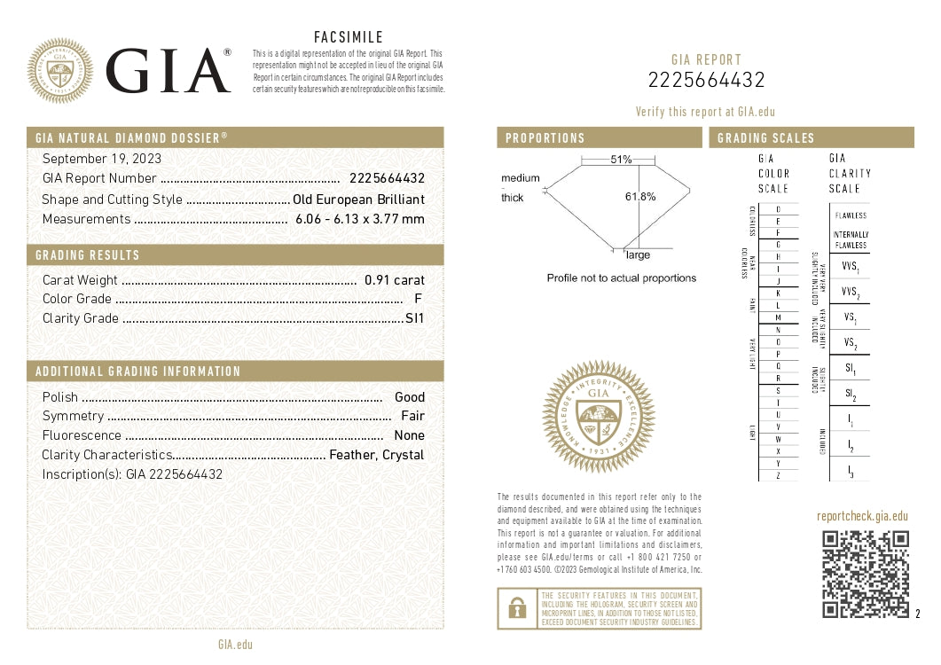 0.91 Old European F SI1 GIA