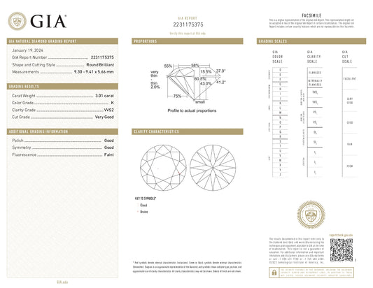 3.01 Round K VVS2 GIA