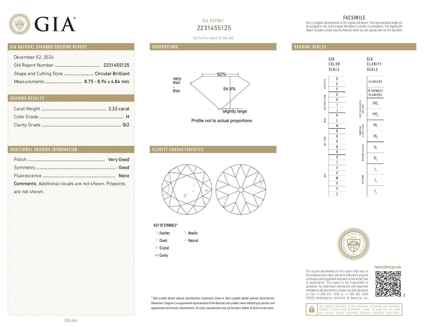 2.32 Old European H SI2 GIA