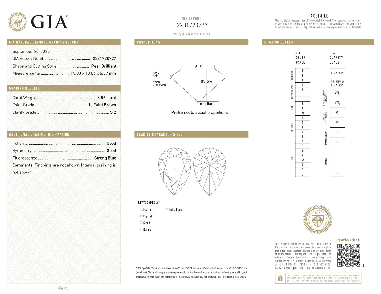 6.55 Pear Shape Faint Brown L SI2 GIA
