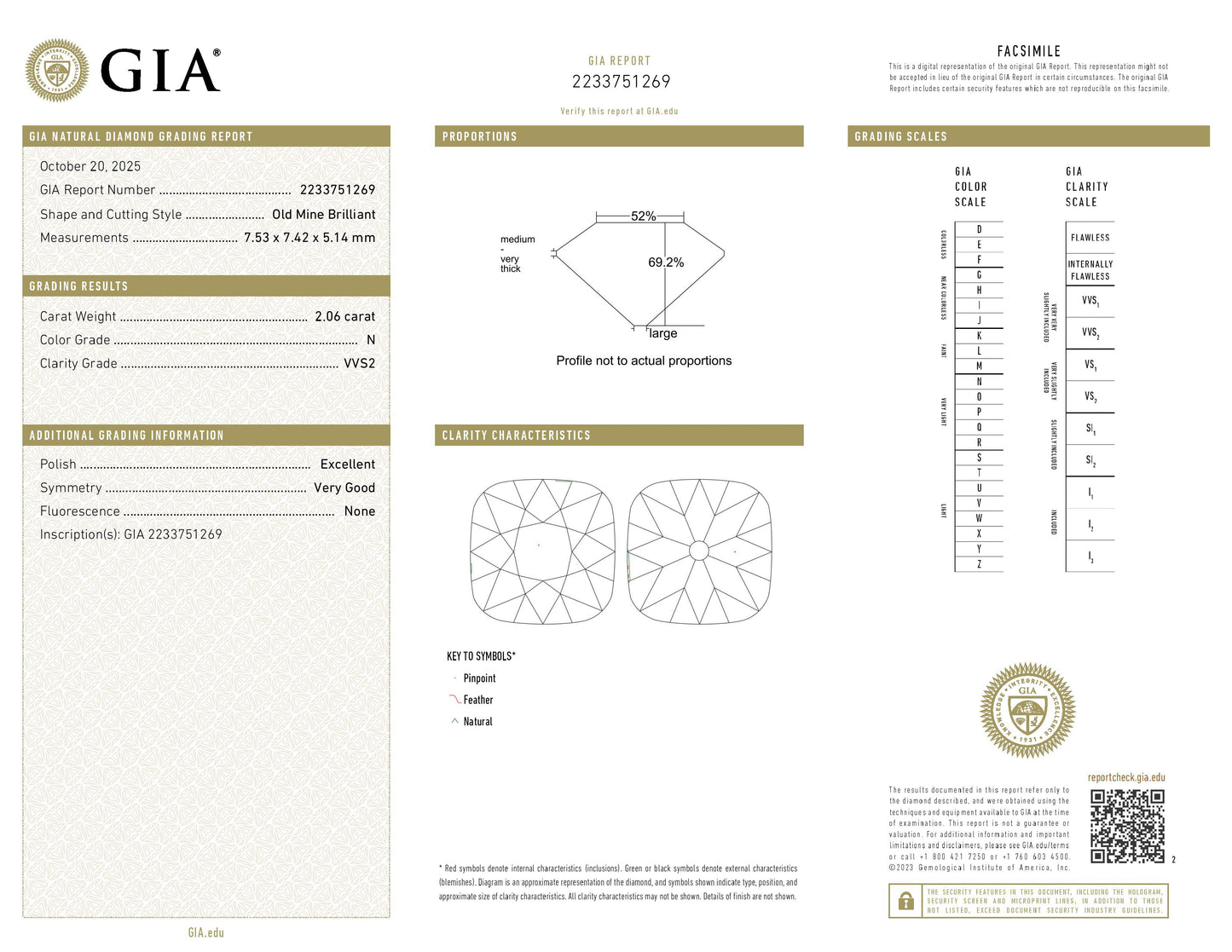 2.06 Old Mine N VVS2 GIA