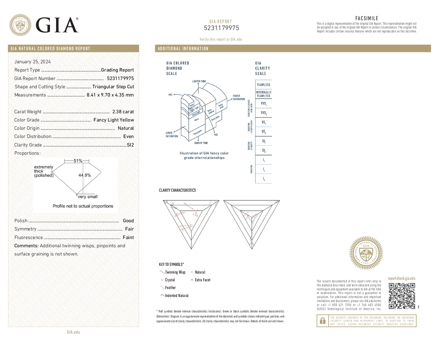 3.81ctw Trillion Fancy Light Yellow/SI2 J/I1 (Matched Pair)