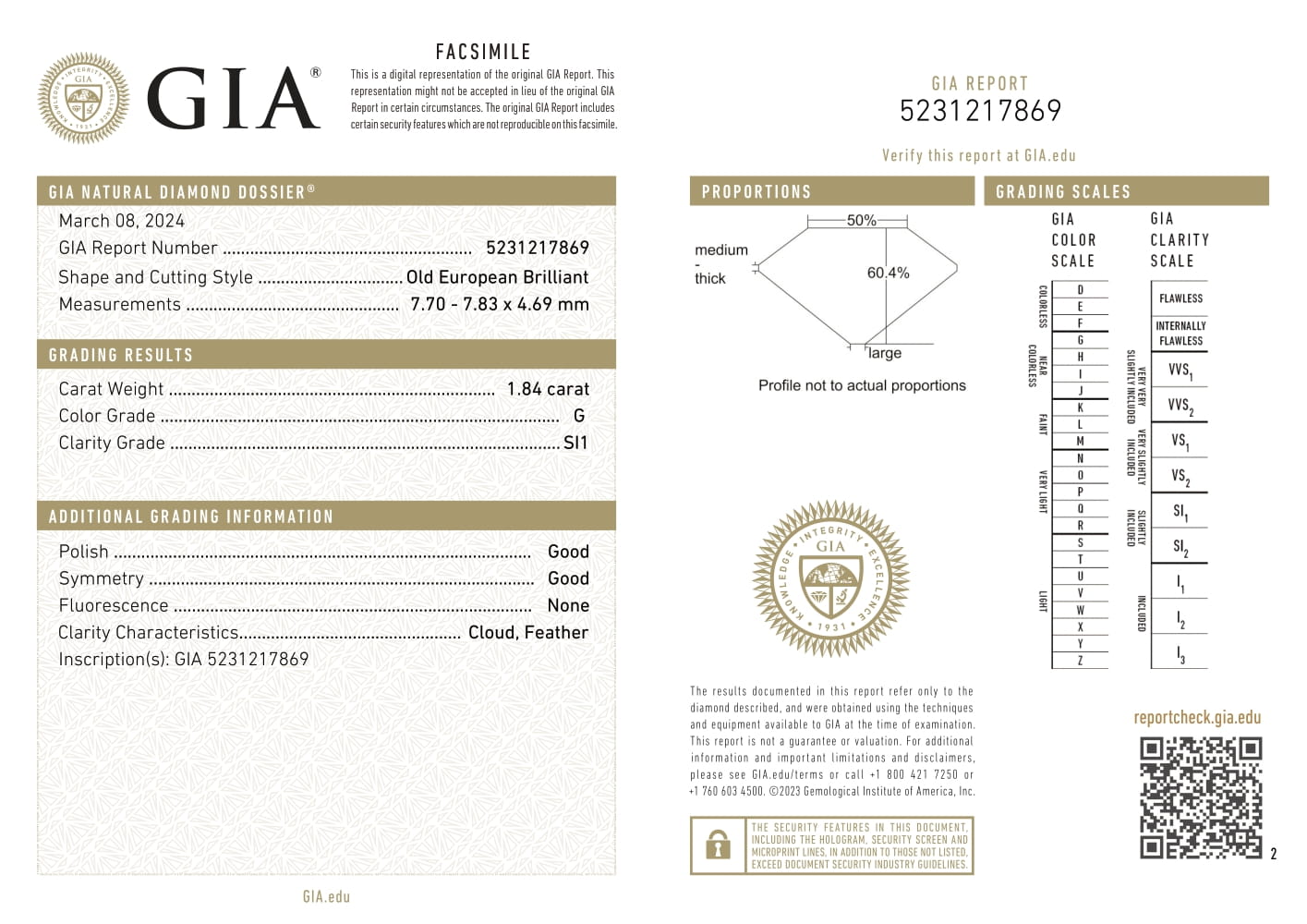 1.84 Old European G SI1 GIA