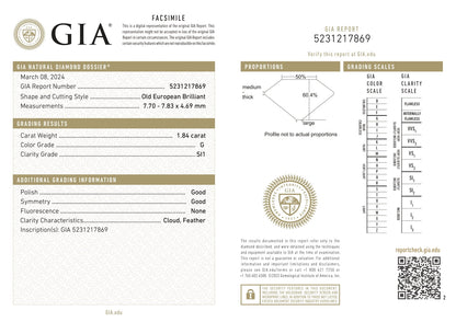 1.84 Old European G SI1 GIA