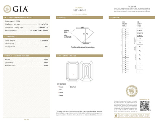 4.52 Emerald Cut J VS2 GIA