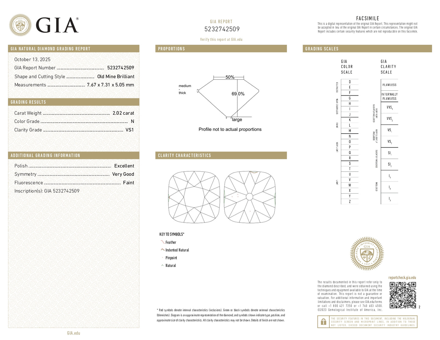 2.02 Old Mine N VS1 GIA