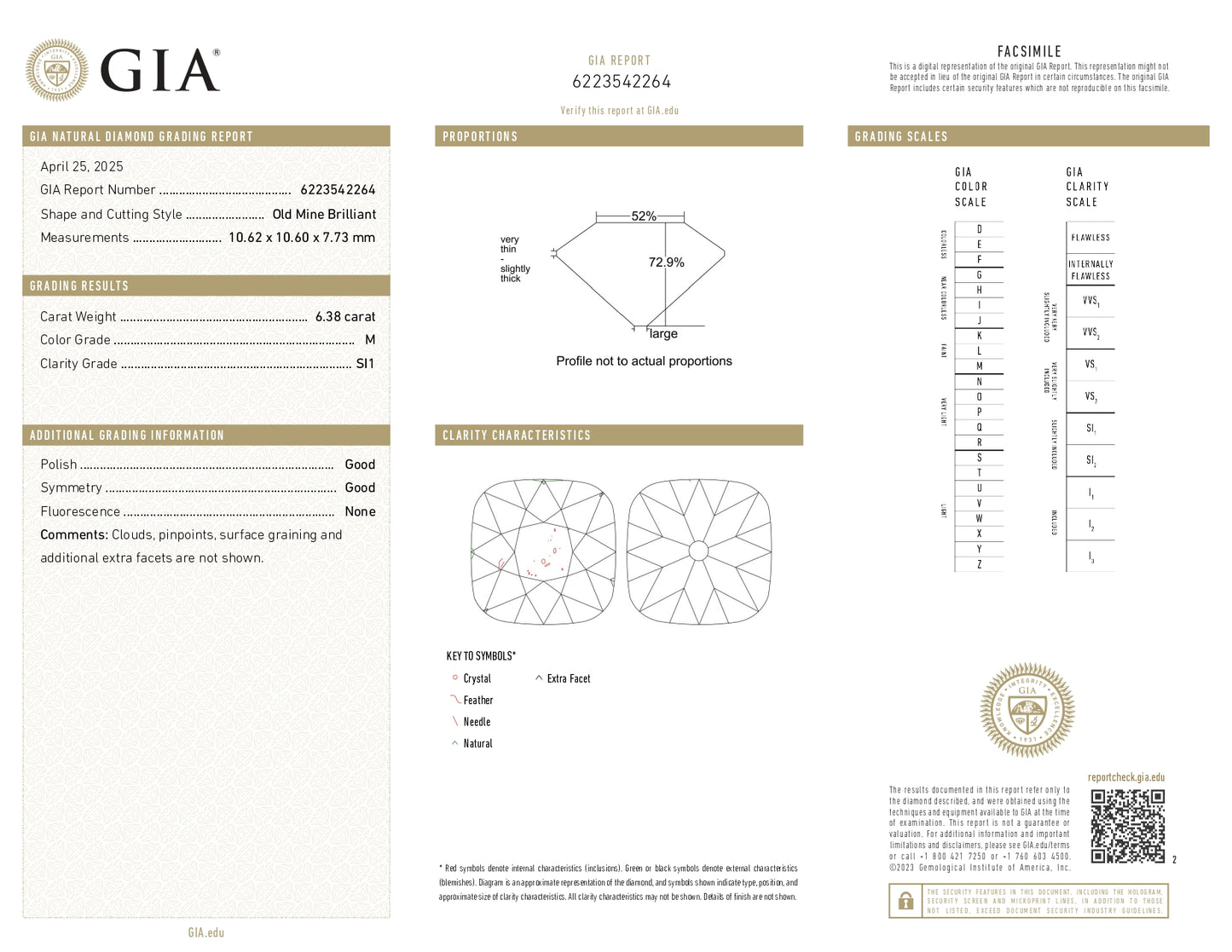 6.38 Old Mine M SI1 GIA