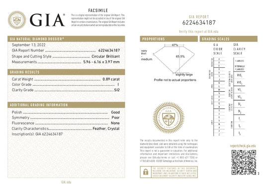 0.89 Old European I SI2 GIA