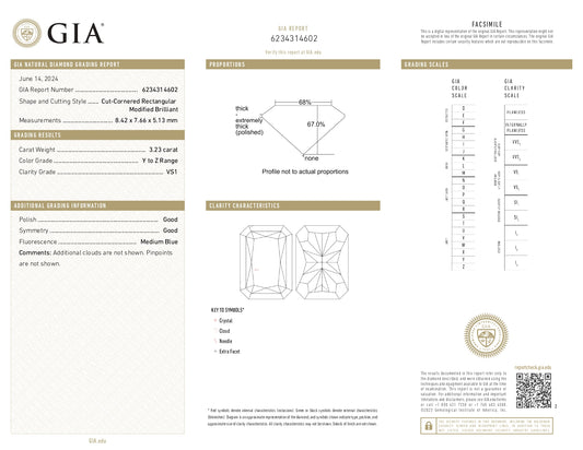 3.23 Radiant Y SI1 GIA