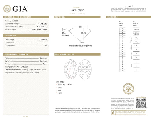 3.70 Oval I SI2 GIA