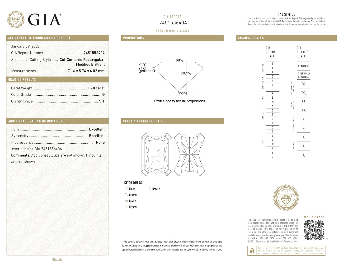 1.70 Radiant G SI1 GIA