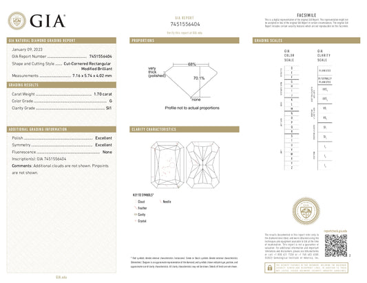 1.70 Radiant G SI1 GIA